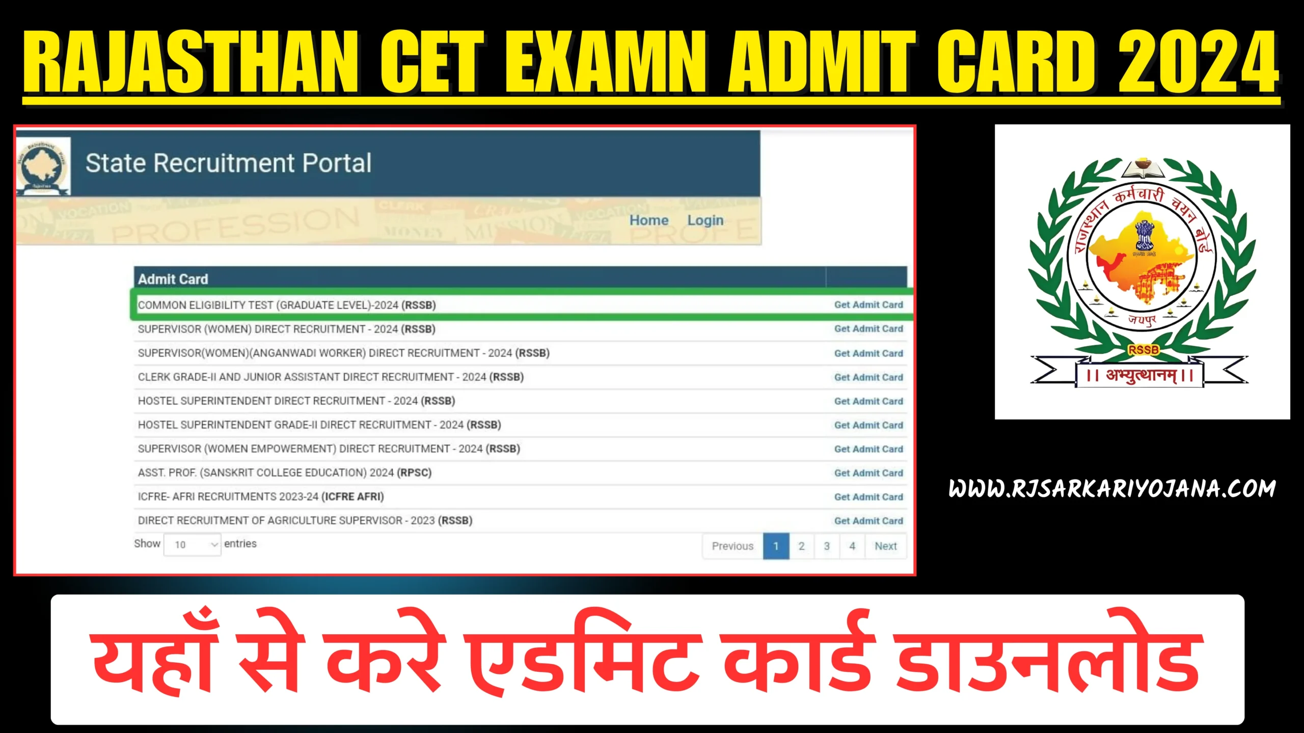 Rajasthan Cet Graduate Exam 2024